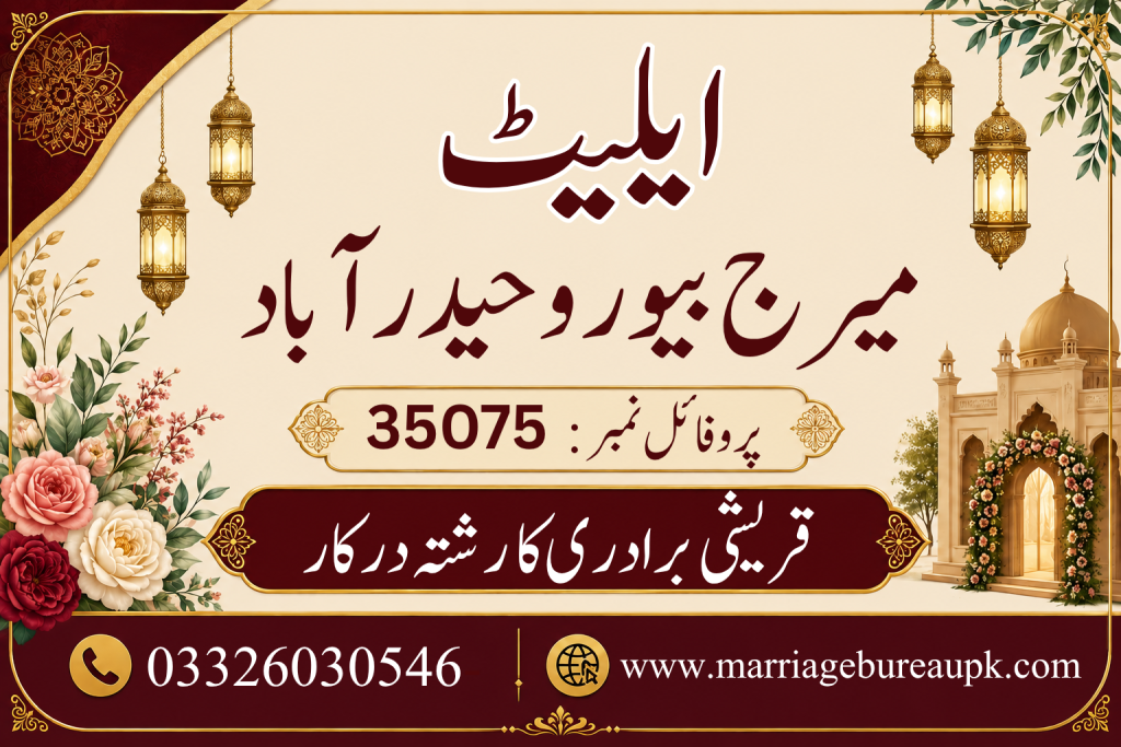 Qureshi Single Male Proposal