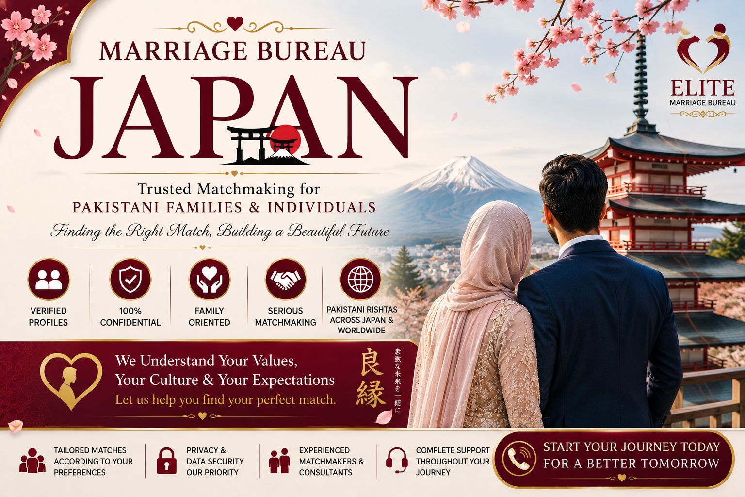 Marriage Bureau Japan